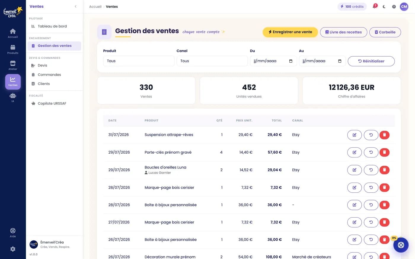 Gestion des ventes Émerveil'Créa : ventes enregistrées, chiffre d'affaires cumulé et liste détaillée par produit et canal
